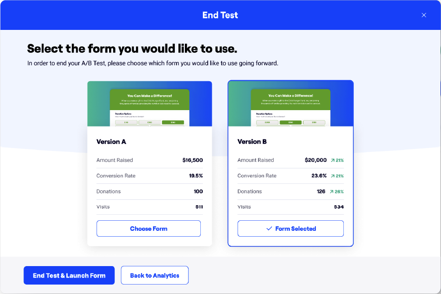 iDonate's A/B Testing Results Pages