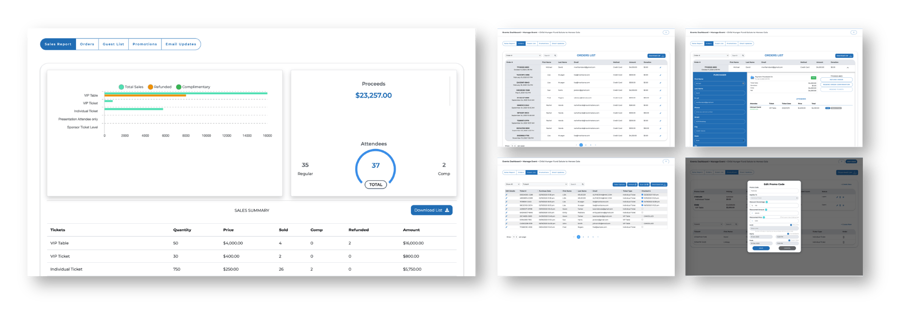 iDonate Events Management Reporting Dashboards