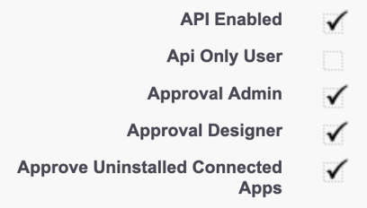 salesforce-admin-perms