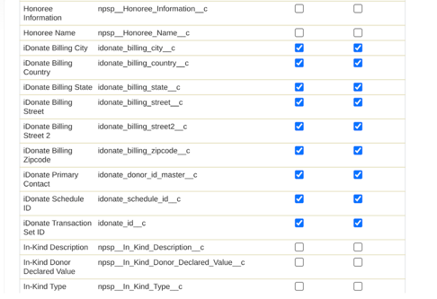 sf-opportunity-perms