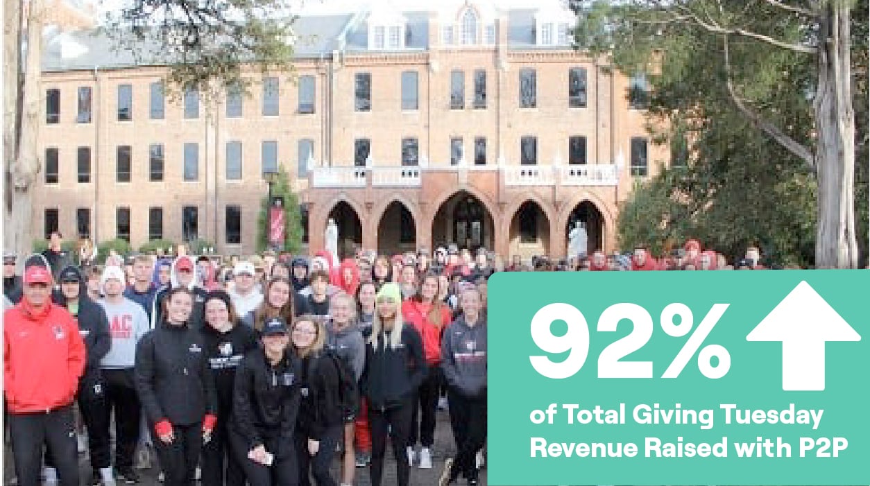 Belmont Abbey: Peer-to-Peer + Giving Tuesday Fundraising Success!