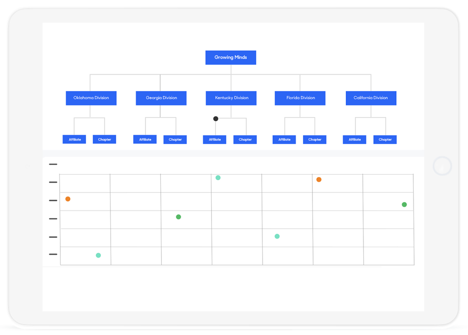 Multi-chapter solution to streamline your organization’s efforts.