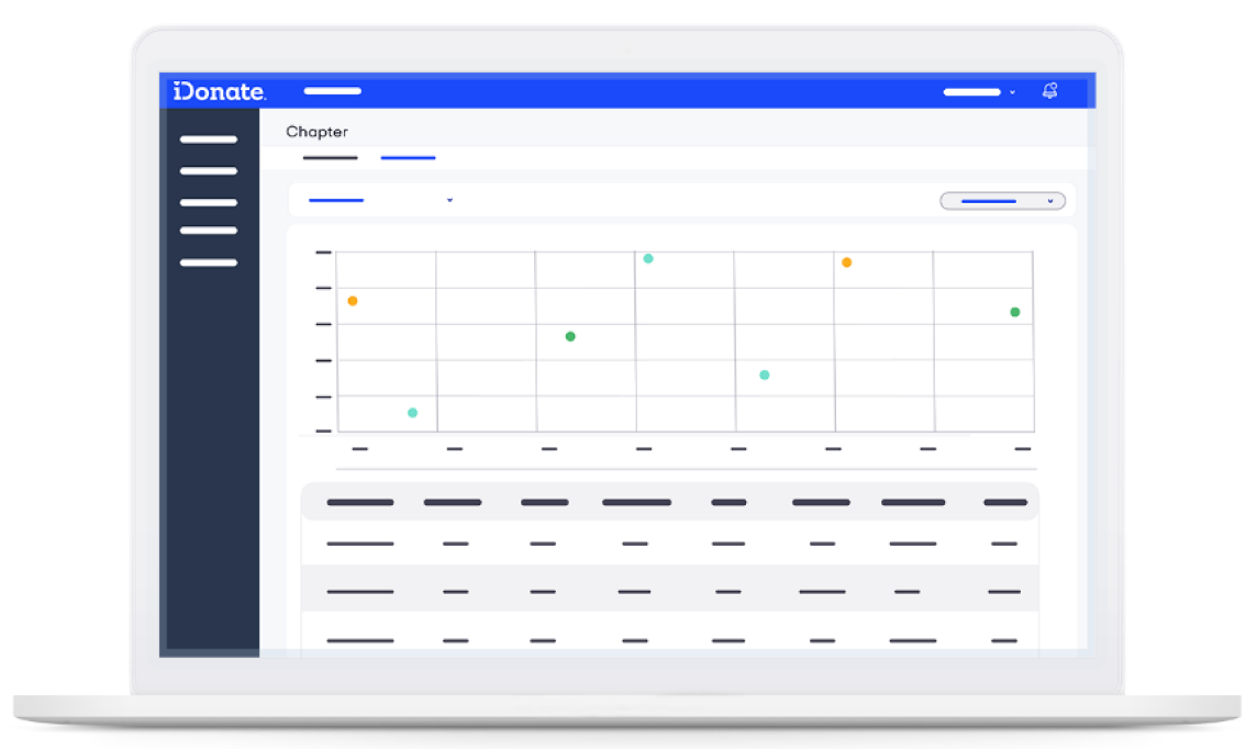 Manage with a glance